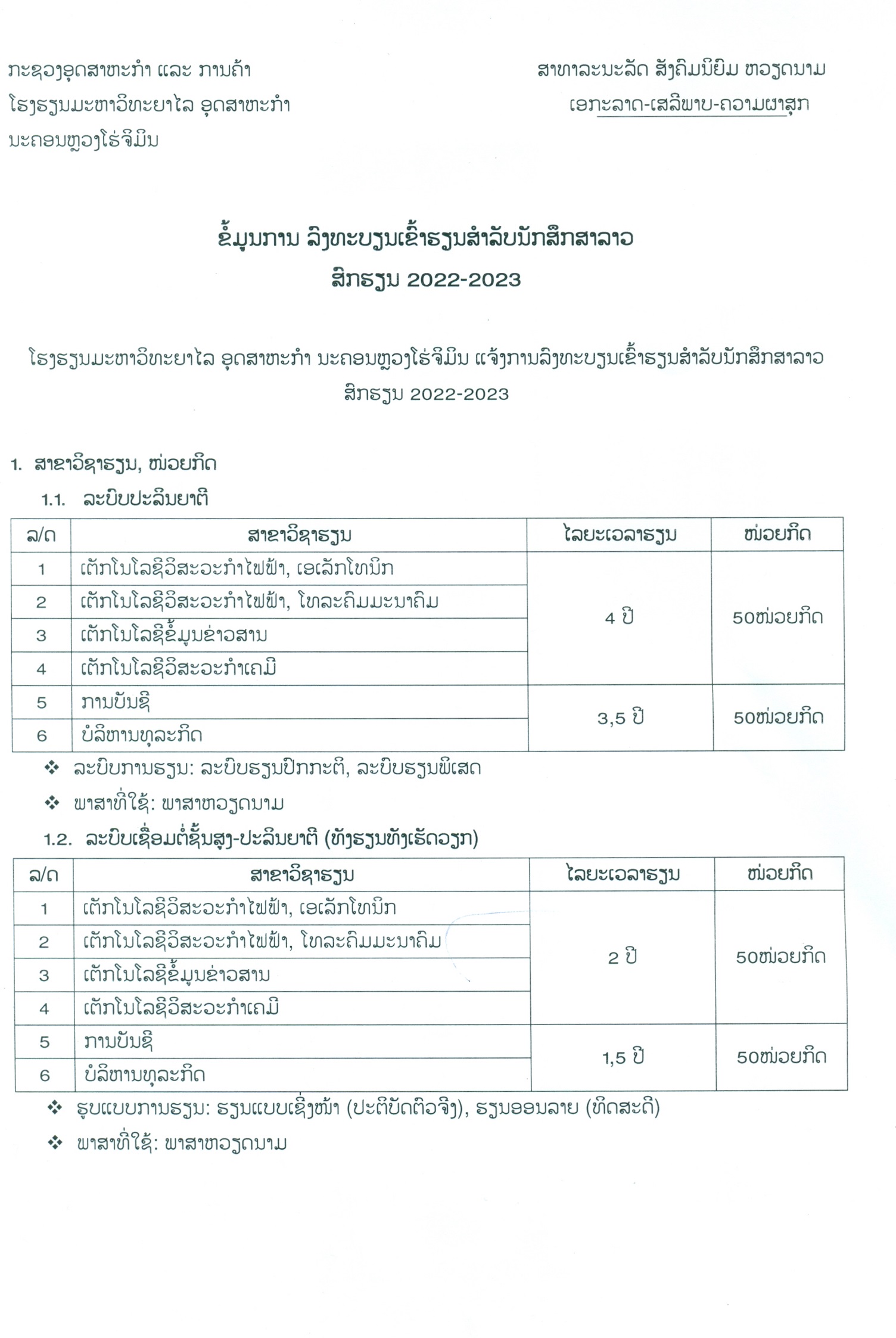 ມ. ອຸດສາຫພກຳ1